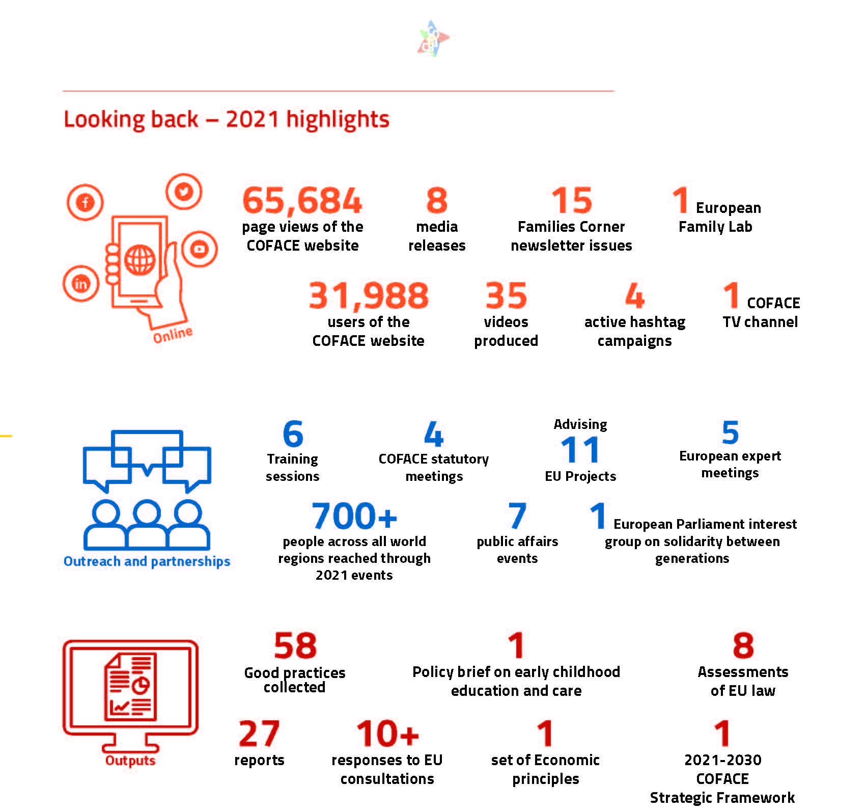 Annual Report 2021_Page_11
