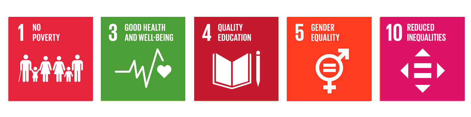 SDG Goals